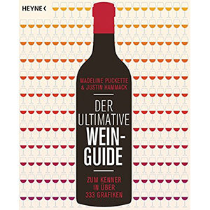 Der-ultimative-Wein-Guide